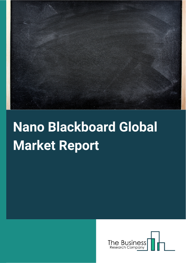 Global Nano Blackboard Market Report 2025