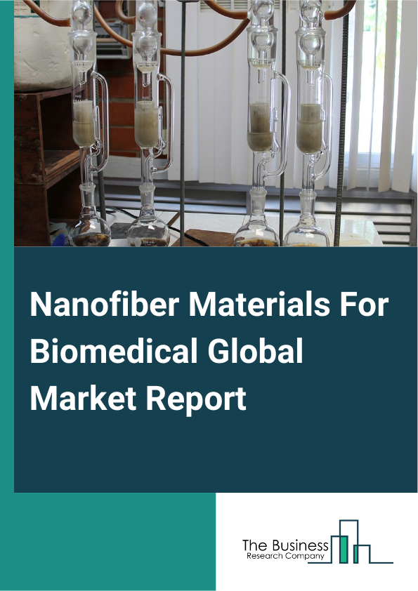 Global Nanofiber Materials For Biomedical Market Report 2025