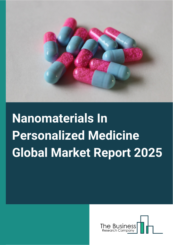 Global Nanomaterials In Personalized Medicine Market Report 2025