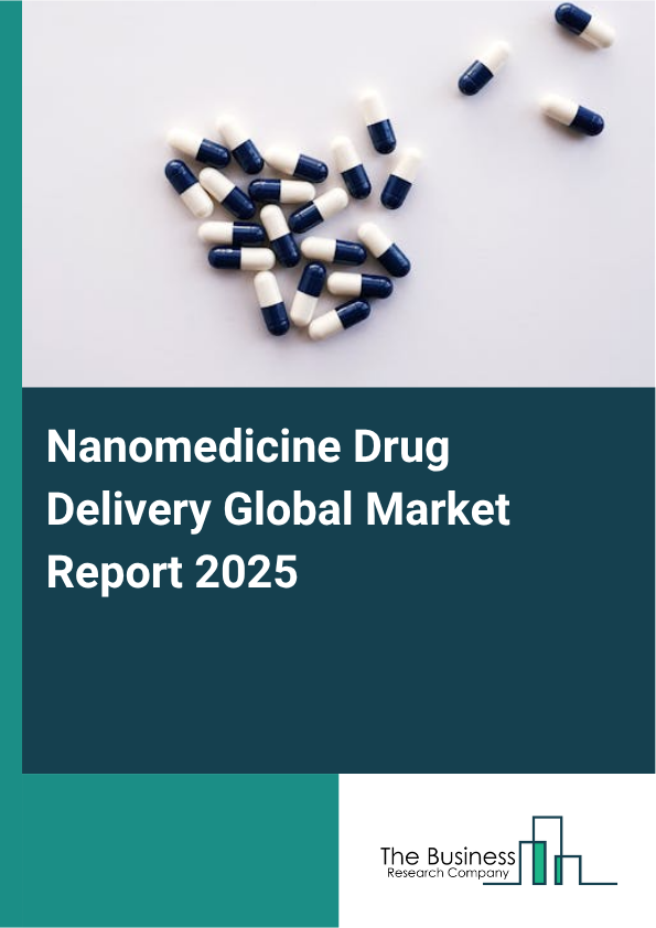 Global Nanomedicine Drug Delivery Market Report 2025