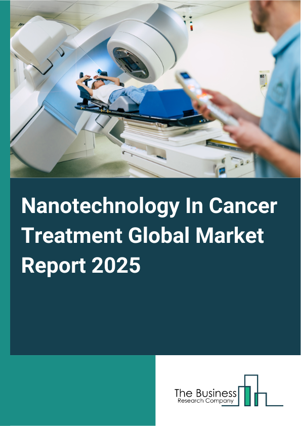 Global Nanotechnology In Cancer Treatment Market Report 2025