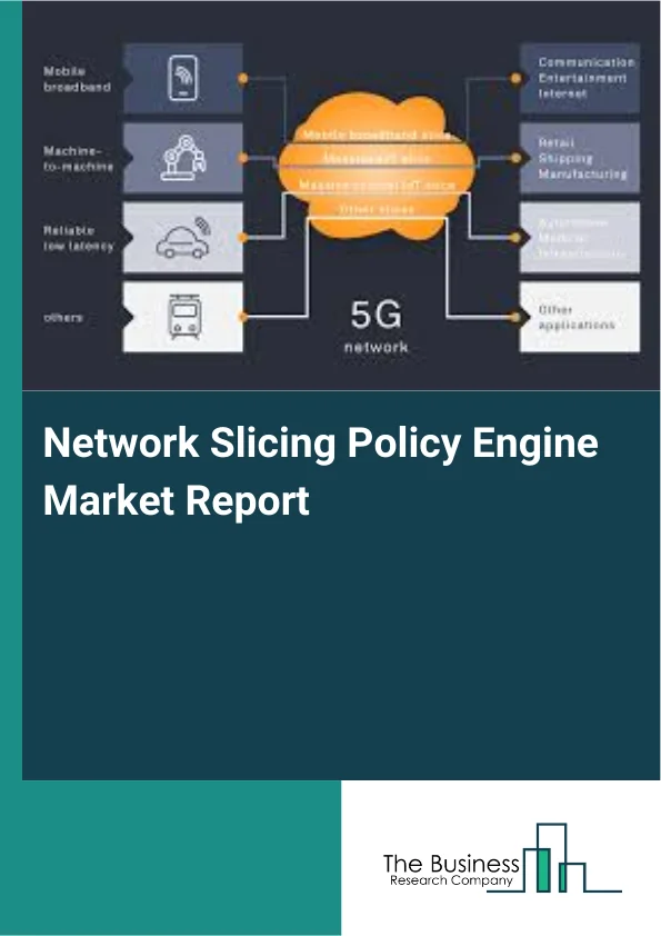 Network Slicing Policy Engine Market Report Infographic Image