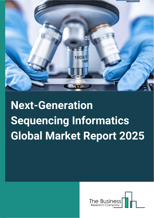Global Next-Generation Sequencing Informatics Market Report 2025