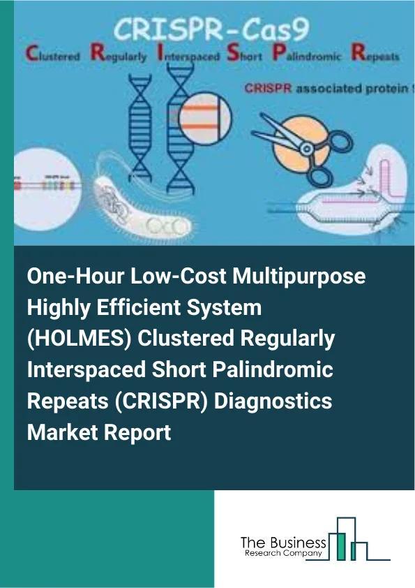 One-Hour Low-Cost Multipurpose Highly Efficient System (HOLMES) Clustered Regularly Interspaced Short Palindromic Repeats (CRISPR) Diagnostics Market Report Infographic Image