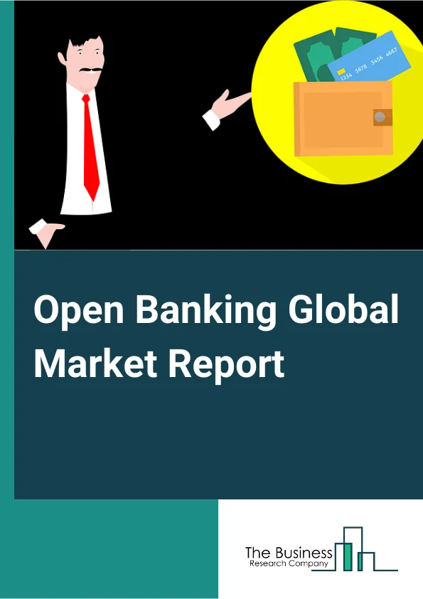 Global Open Banking Market Report 2024