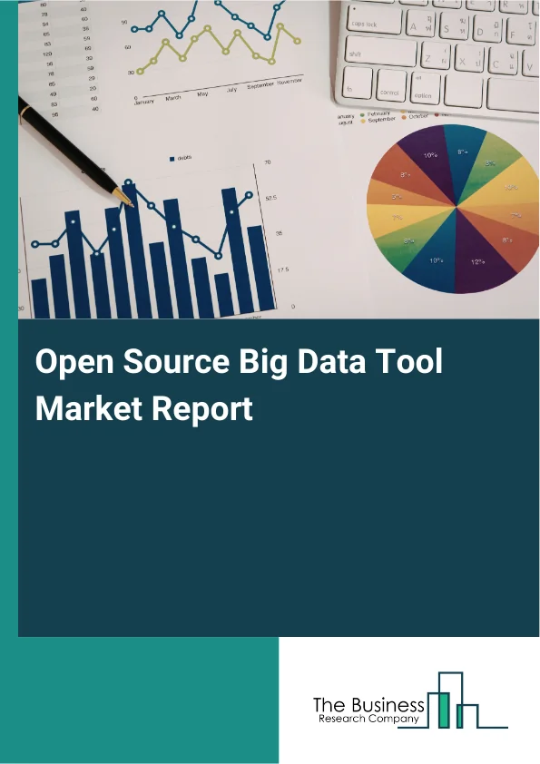 Open Source Big Data Tool Market Report Infographic Image