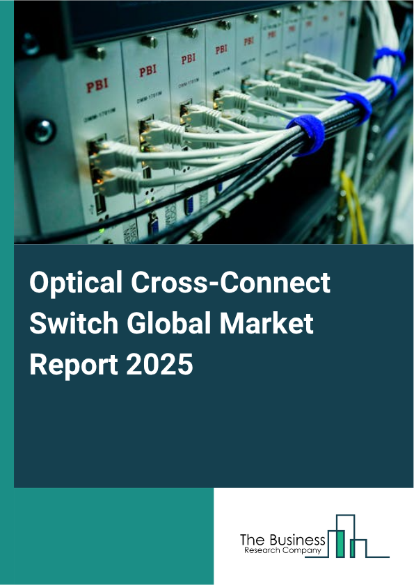 Global Optical Cross-Connect Switch Market Report 2025