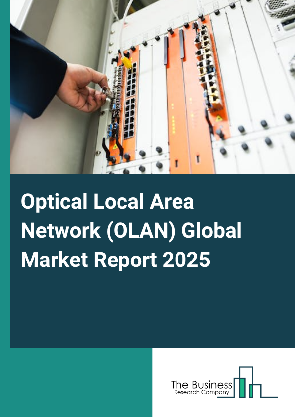 Global Optical Local Area Network (OLAN) Market Report 2025