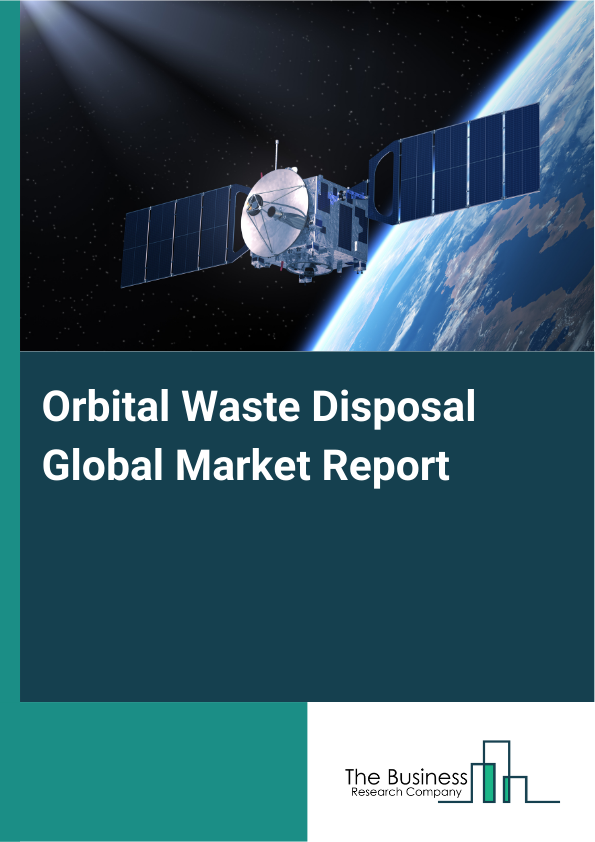 Global Orbital Waste Disposal Market Report 2025
