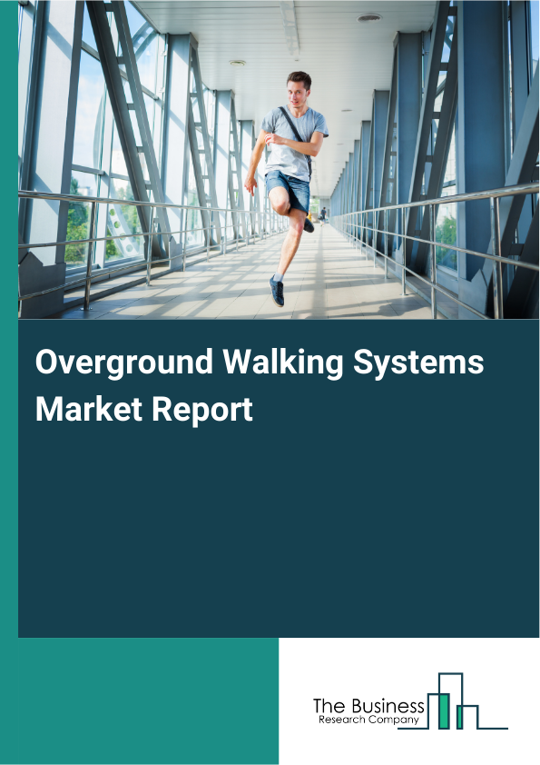 Overground Walking Systems Market Report Infographic Image