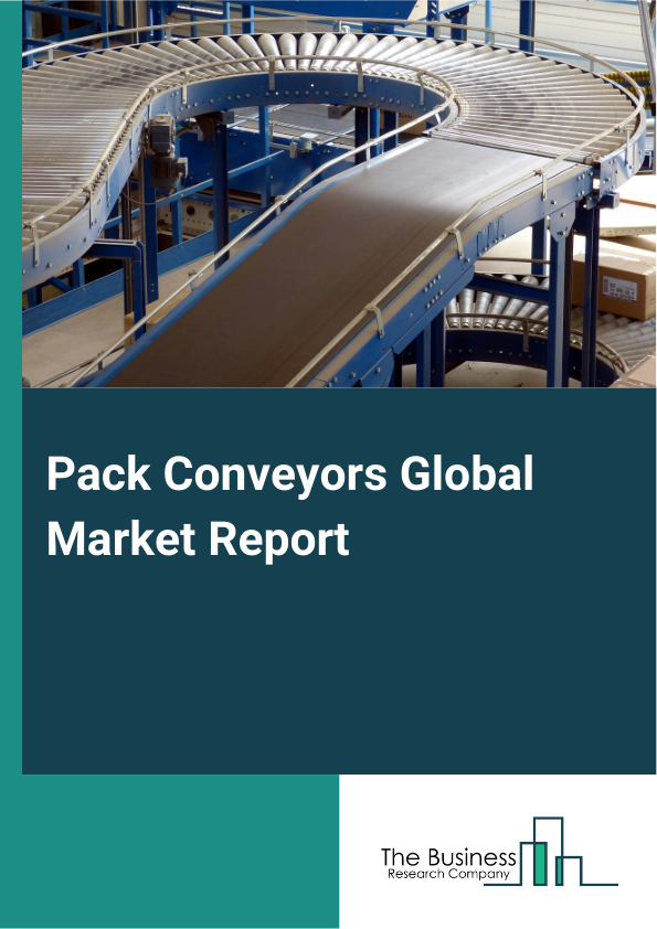 Global Pack Conveyors Market Report 2025