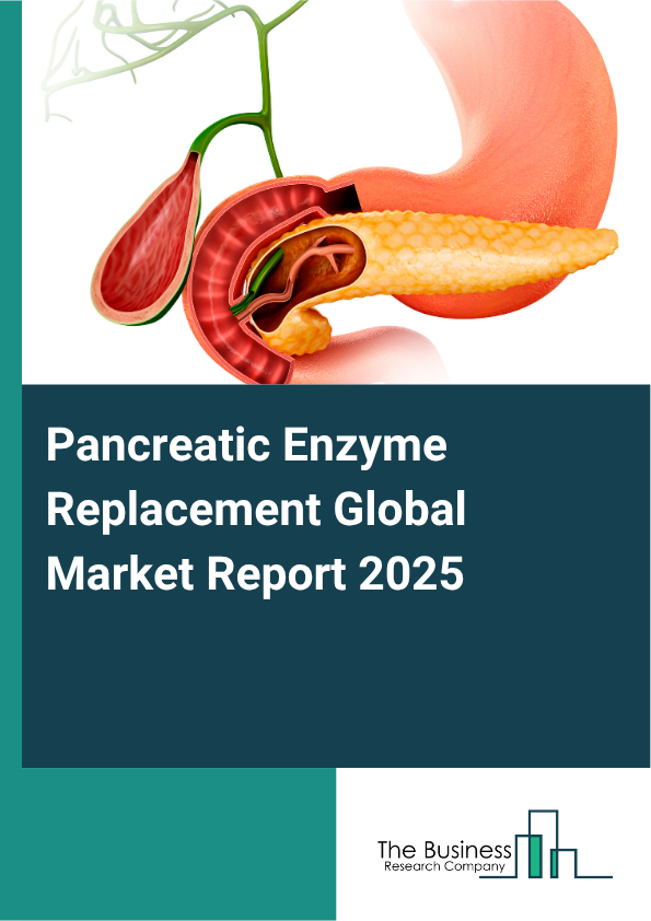 Global Pancreatic Enzyme Replacement Market Report 2025