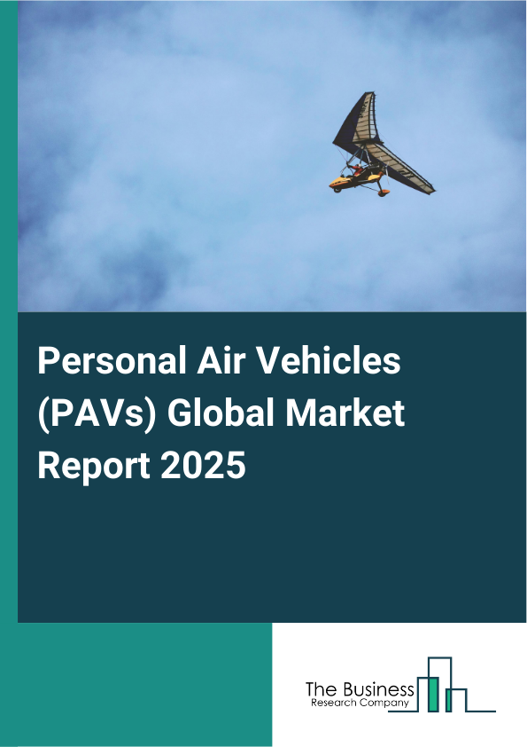 Global Personal Air Vehicles (PAVs) Market Report 2025