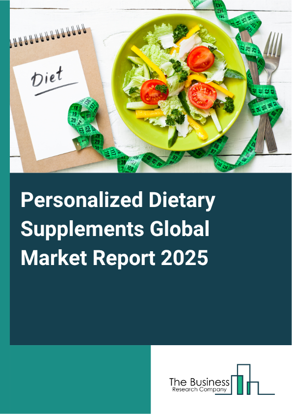 Global Personalized Dietary Supplements Market Report 2025