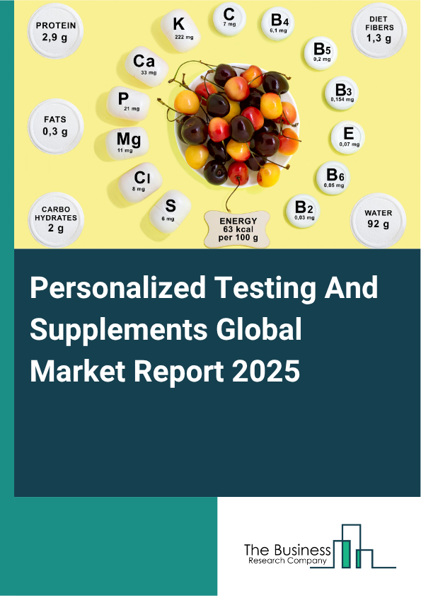 Global Personalized Testing And Supplements Market Report 2025