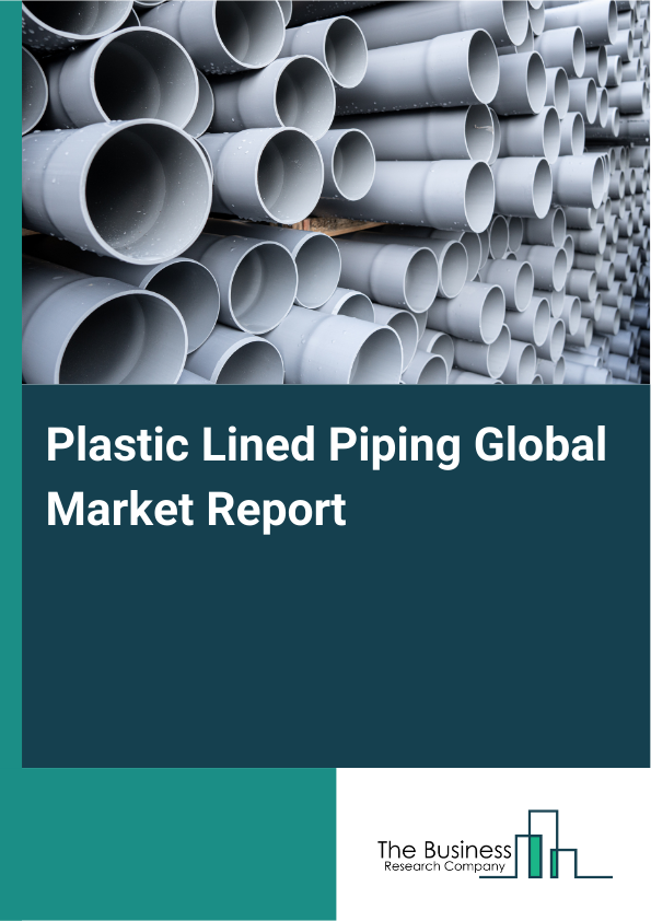 Global Plastic Lined Piping Market Report 2025