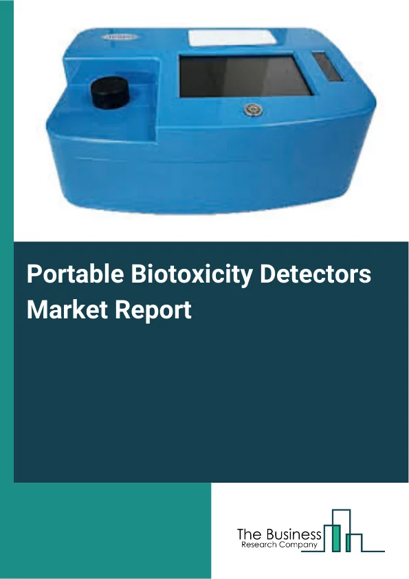 Portable Biotoxicity Detectors Market Report Infographic Image