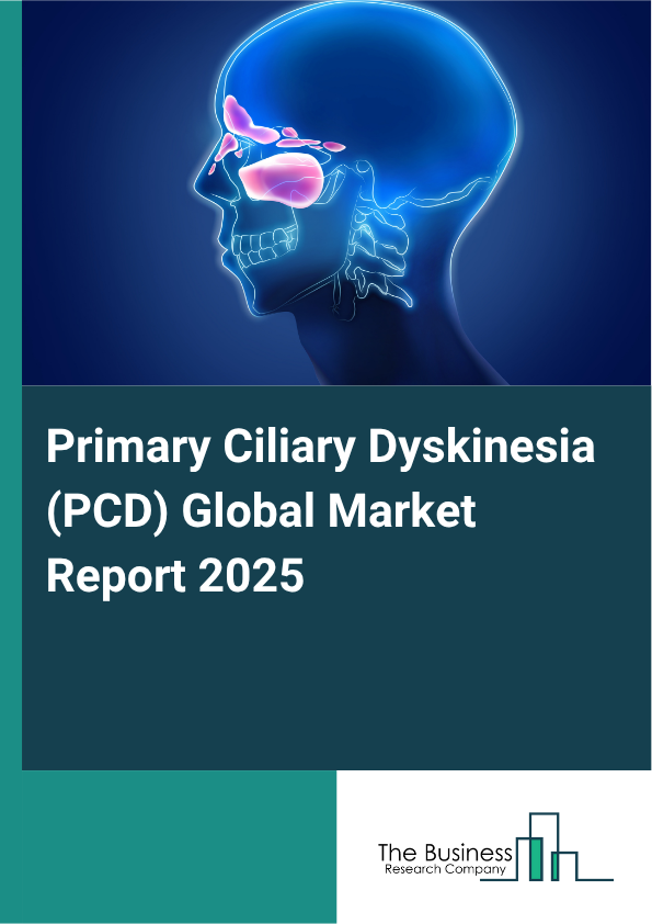 Global Primary Ciliary Dyskinesia (PCD) Market Report 2025