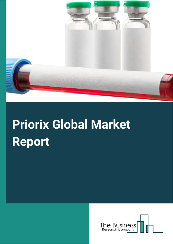 Global Priorix Market Report 2025