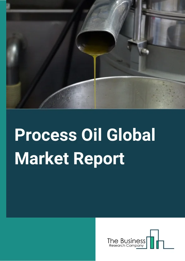 Global Process Oil Market Report 2025