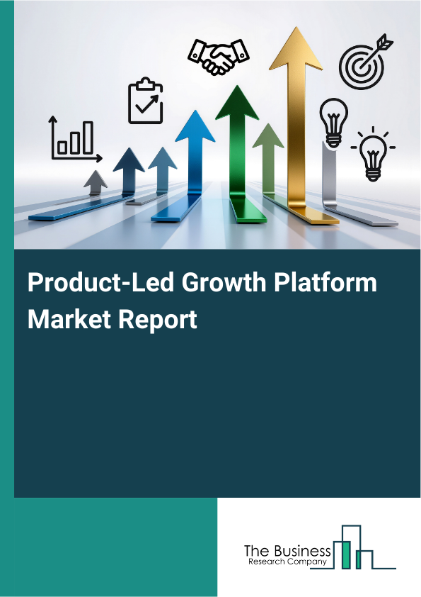 Product-Led Growth Platform Market Report Infographic Image