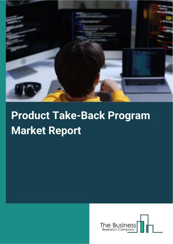 Product Take-Back Program Market Report Infographic Image