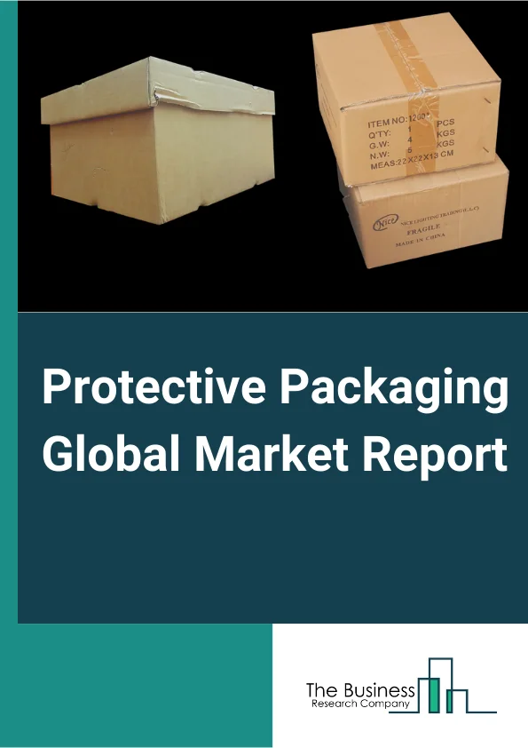 Protective Packaging Market Report 2023 