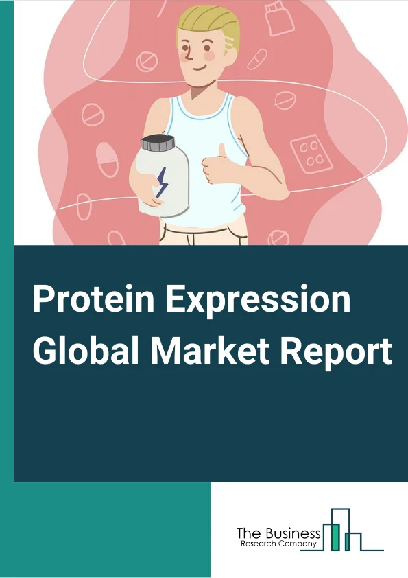 Protein Expression Market Report 2023