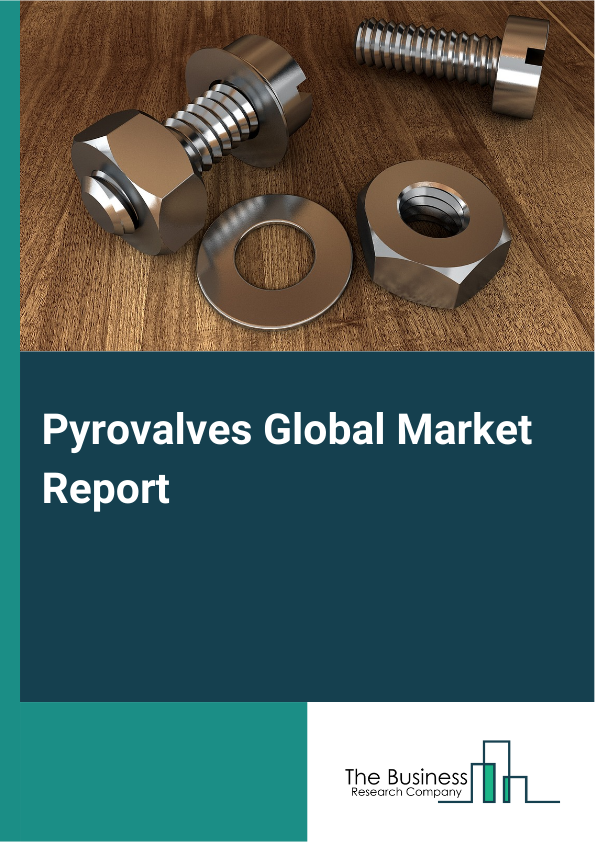 Global Pyrovalves Market Report 2025