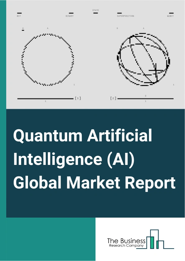Global Quantum Artificial Intelligence (AI) Market Report 2025