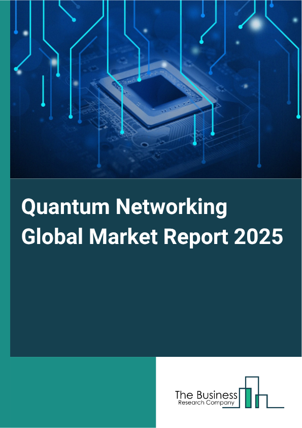 Global Quantum Networking Market Report 2025 
