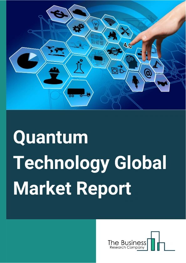 Global Quantum Technology Market Report 2025