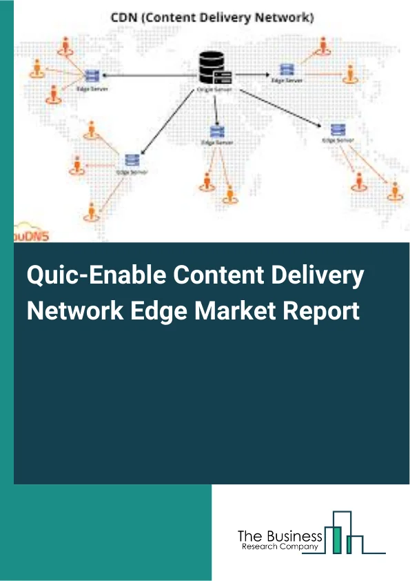 Quic-Enable Content Delivery Network Edge Market Report Infographic Image