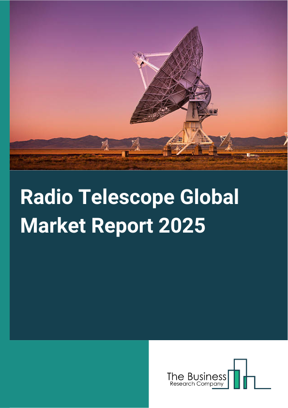 Global Radio Telescope Market Report 2025
