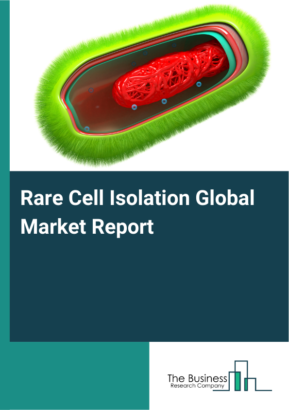 Global Rare Cell Isolation Market Report 2025