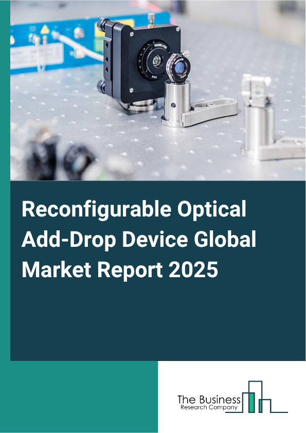 Global Reconfigurable Optical Add-Drop Device Market Report 2025