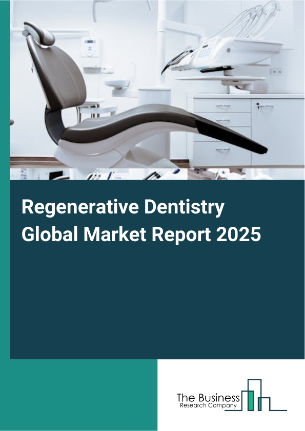 Global Regenerative Dentistry Market Report 2025