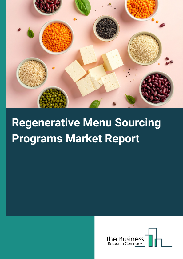 Regenerative Menu Sourcing Programs Market Report Infographic Image
