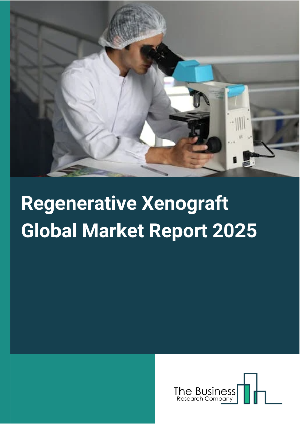 Global Regenerative Xenograft Market Report 2025