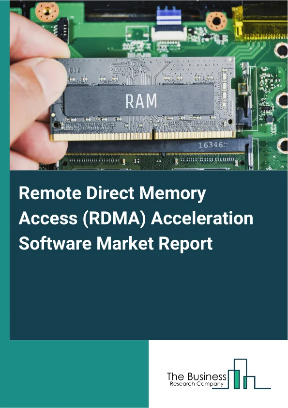 Remote Direct Memory Access (RDMA) Acceleration Software Market Report Infographic Image