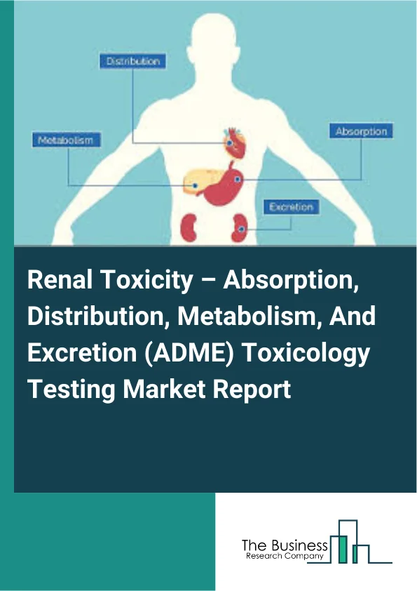 Renal Toxicity – Absorption, Distribution, Metabolism, And Excretion (ADME) Toxicology Testing Market Report Infographic Image