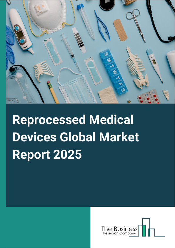 Global Reprocessed Medical Devices Market Report 2025