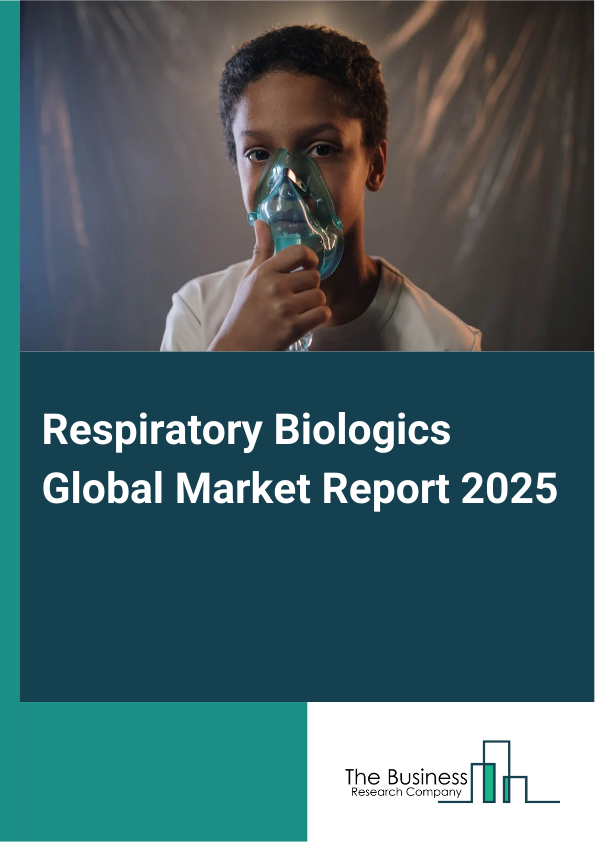 Global Respiratory Biologics Market Report 2025