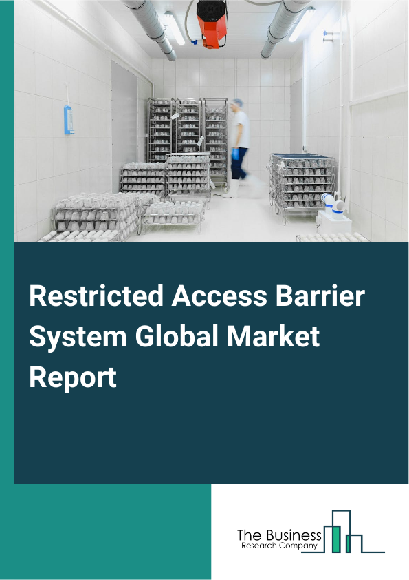 Global Restricted Access Barrier System Market Report 2025