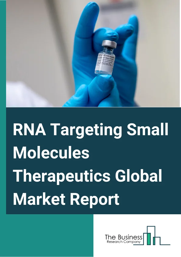 Rna Targeting Small Molecules Therapeutics Market Share Report 2025 Rna Targeting Small Molecules Therapeutics Market Share Report 2025