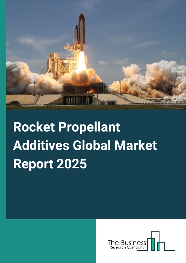 Global Rocket Propellant Additives Market Report 2025