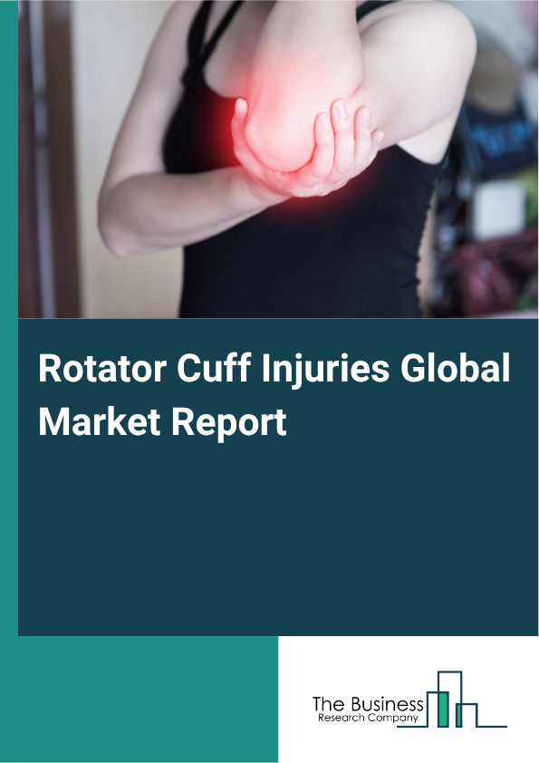 Global Rotator Cuff Injuries Market Report 2025