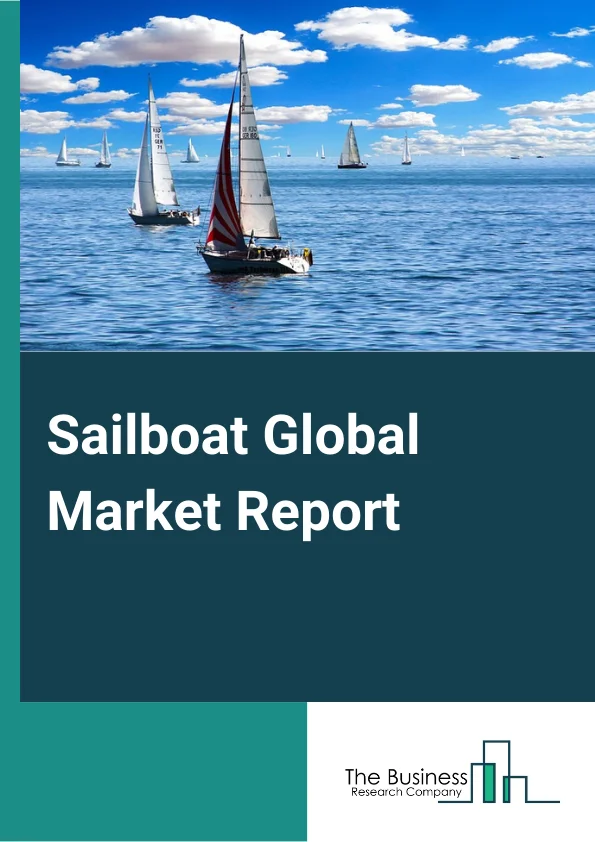 Sailboat Market Report 2023