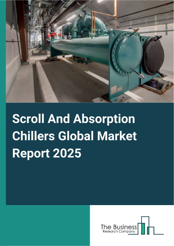Global Scroll And Absorption Chillers Market Report 2025