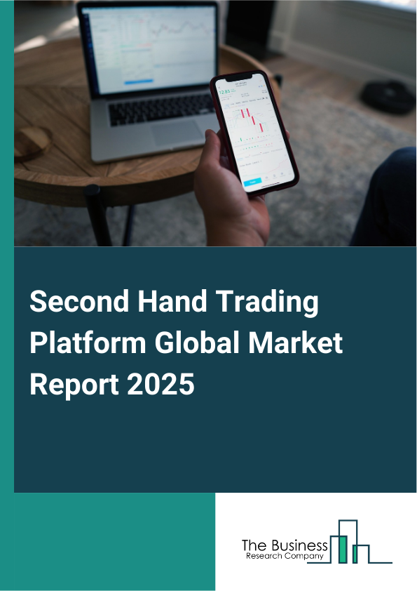 Global Second Hand Trading Platform Market Report 2025